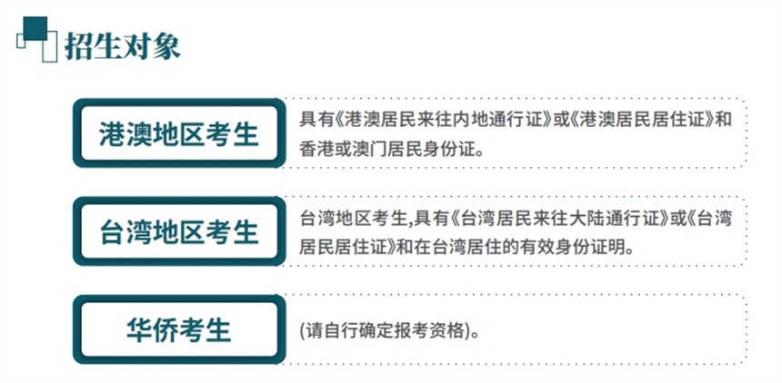 广州港澳台联考冲刺培训机构排名榜前十更新 广州港澳台联考冲刺培训机构排名榜前十更新
