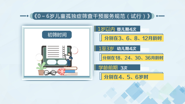 上海自闭症谱系障碍干预机构Top5影响力名单