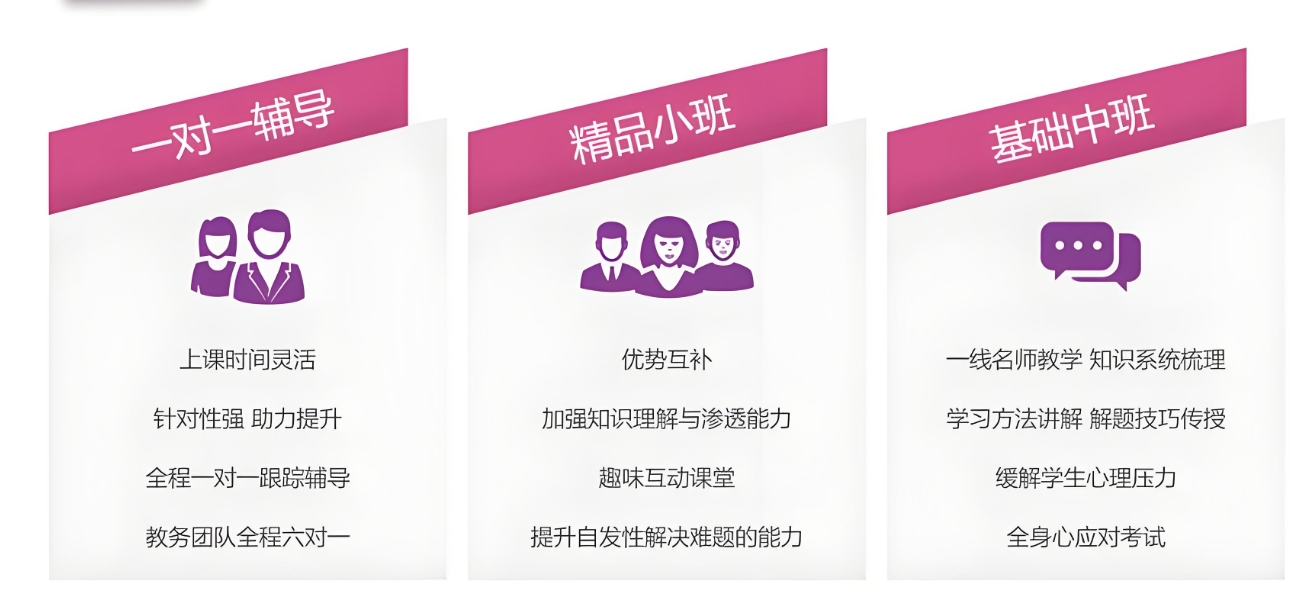 初中英语辅导班，初一英语，孩子英语听不懂，课外辅导班