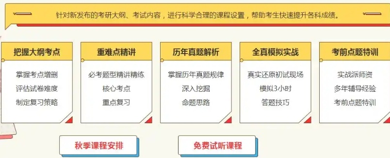 济南考研秋季集训营，考研培训机构，济南考研集训营