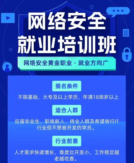网络安全工程师，IT技能培训，网络安全学习，程序员培训