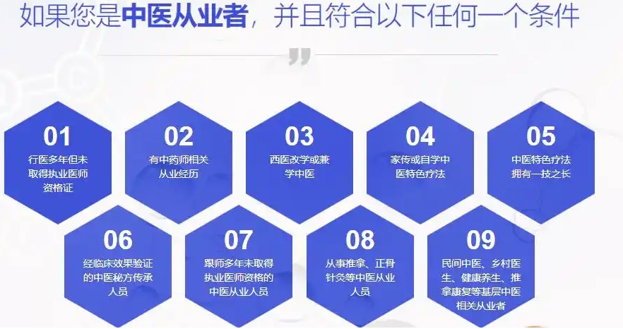 中医技能培训机构，中医理疗学习，学习中医，中医就业方向