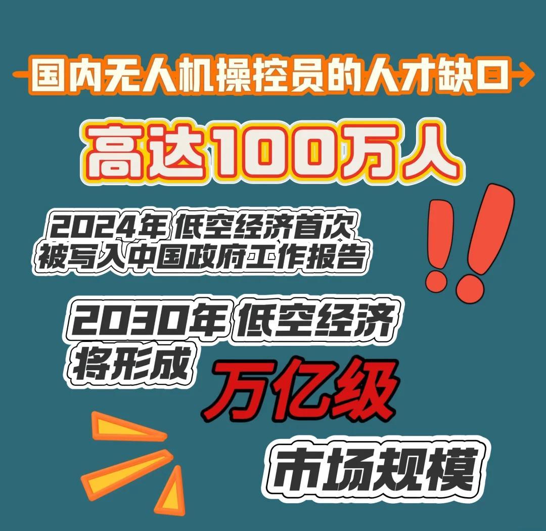 西安本地2025无人机驾照考试培训学校十大排名 西安本地2025无人机驾照考试培训学校十大排名