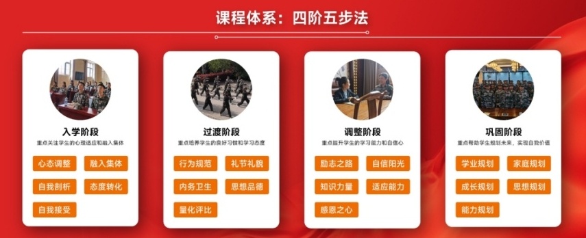 潍坊叛逆矫正与网瘾戒治特训学校,戒网瘾学校排名,叛逆网瘾厌学矫正学校 潍坊叛逆矫正与网瘾戒治特训学校,戒网瘾学校排名,叛逆网瘾厌学矫正学校