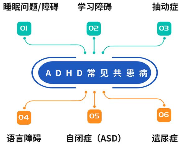 杭州ADHD康复训练机构前十实力排名榜 杭州ADHD康复训练机构前十实力排名榜