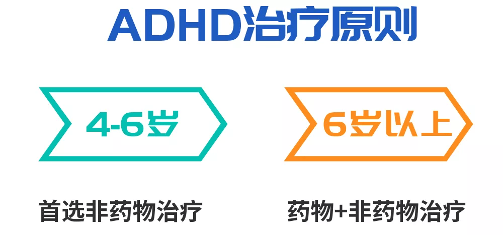 杭州ADHD康复训练机构前十实力排名榜 杭州ADHD康复训练机构前十实力排名榜