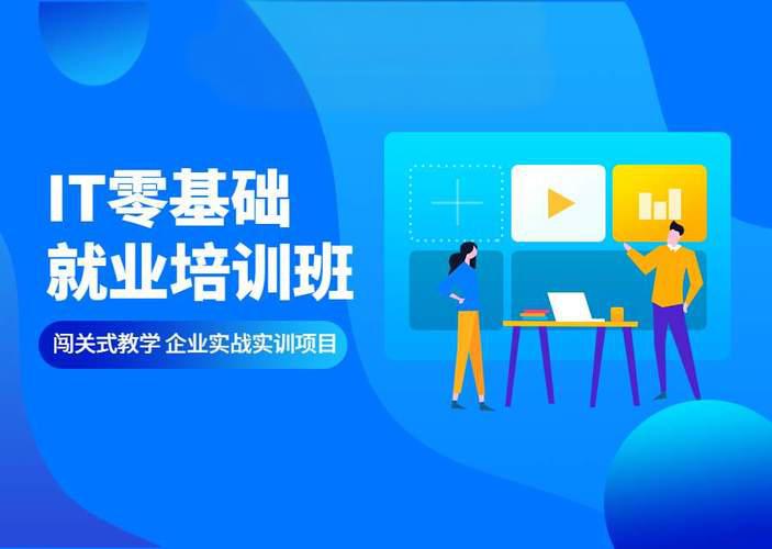 2025长沙IT培训教育机构排名十大汇总 2025长沙IT培训教育机构排名十大汇总