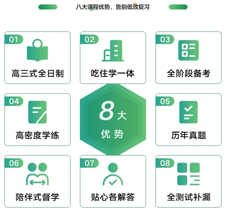 考研辅导机构，全日制考研集训营，考研全程班，考研公共课复习