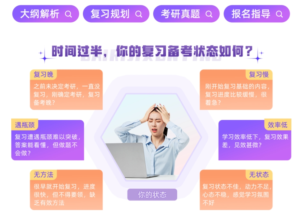 考研半年集训营