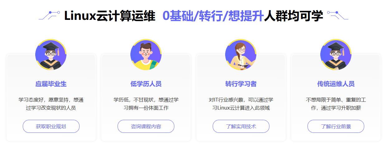 云计算培训 云计算培训