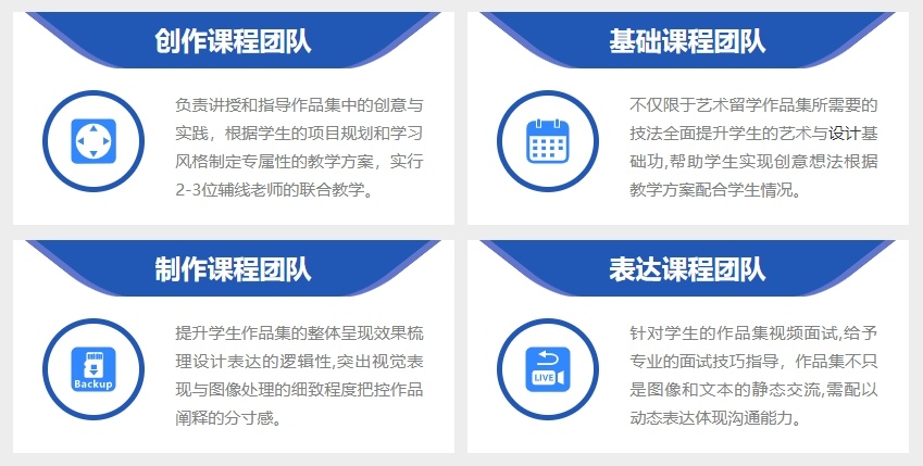 日语JLPT考试培训机构，日语直通班培训机构，日语培训机构