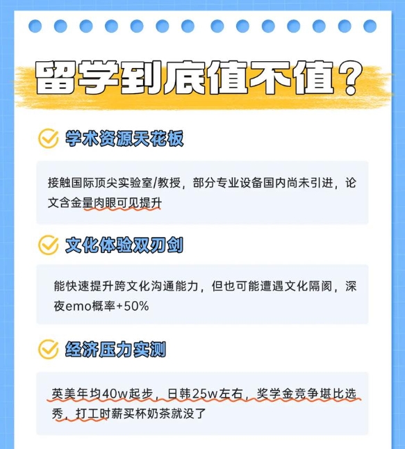 出国留学指导机构，留学规划，研究生留学，留学申请流程