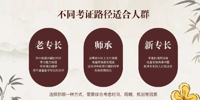 中医师承培训机构，中医培训机构，师承中医培训训机构