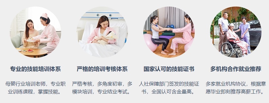 产后康复技师培训机构，产后康复职业培训学校，产后康复培训