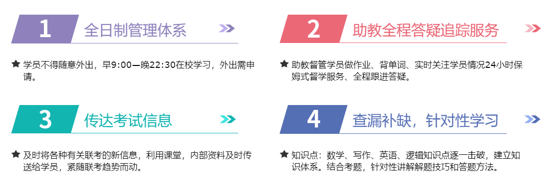 更新10大考研暑假集训营辅导机构排名详解 更新10大考研暑假集训营辅导机构排名详解