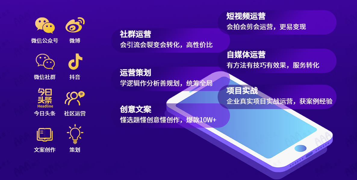 速览AI设计师培训(班)机构十大排行榜 速览AI设计师培训(班)机构十大排行榜