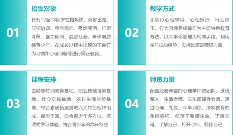 叛逆少年军事化特训学校，军事化管理封闭叛逆学校，叛逆特训学校