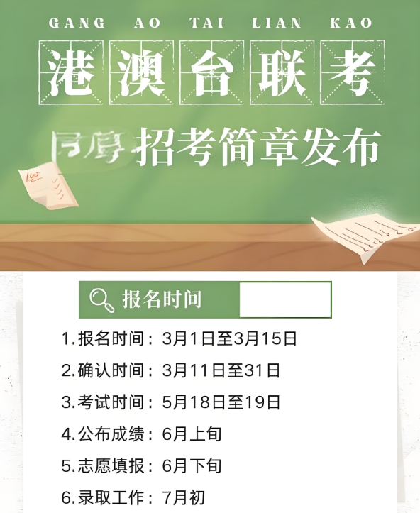 港澳台联考培训学校，联考备考，港澳台联考考试大纲，联考复习方法