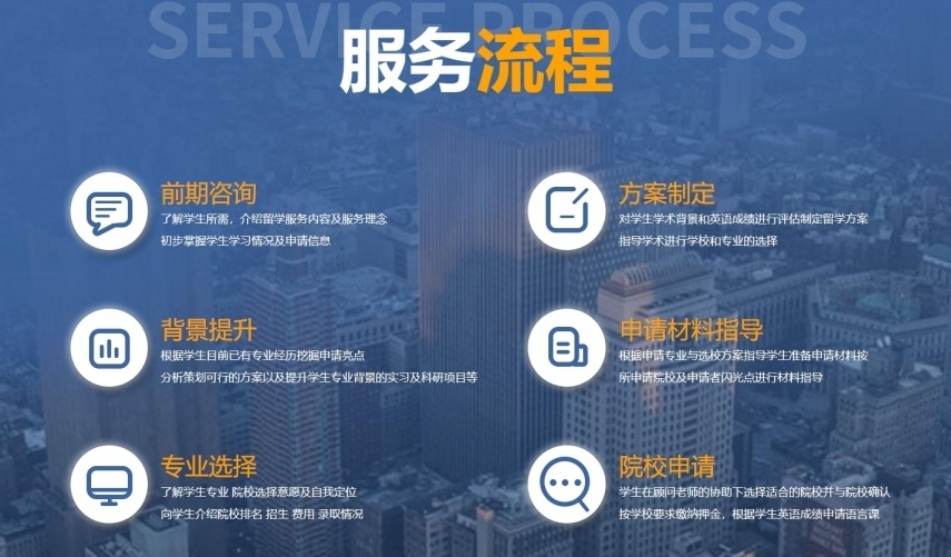 澳大利亚留学规划机构，澳洲留学中介机构