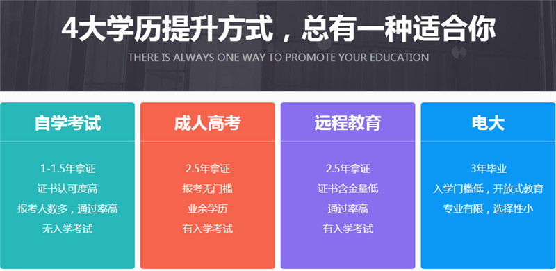报名成人学历提升的五大好处