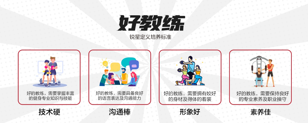 健身教练培训机构 健身教练培训机构