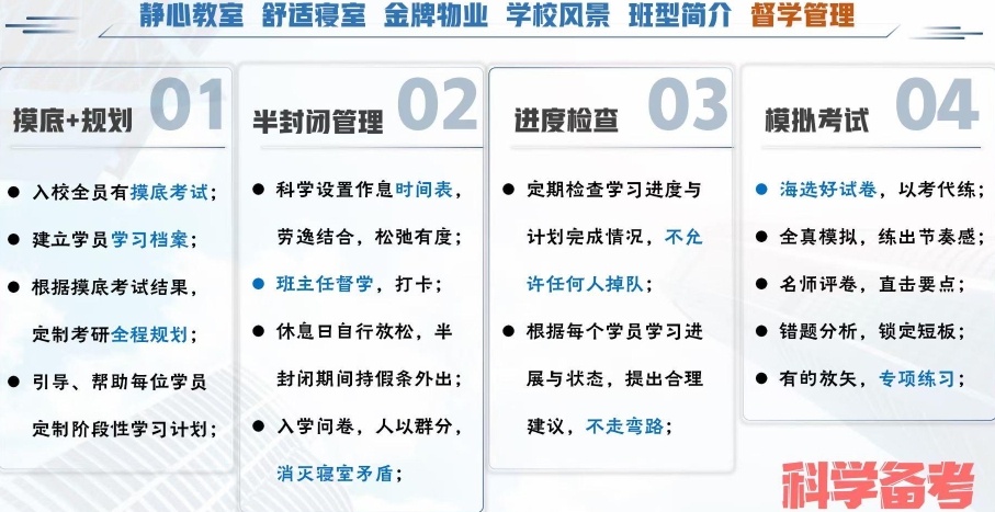 河南26届考研全年集训营培训机构，26届考研，考研培训机构