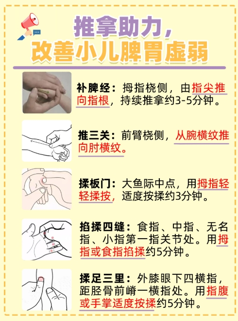 小儿推拿培训，推拿手法学习，中医技能培训机构，学习中医技能