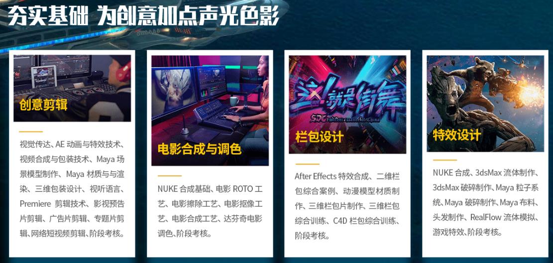 影视后期培训机构，后期制作，剪辑软件学习，电影后期制作流程