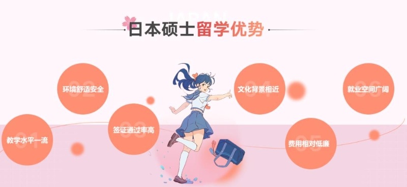 日本研究生留学申请中介机构，日本留学机构排名，日本留学