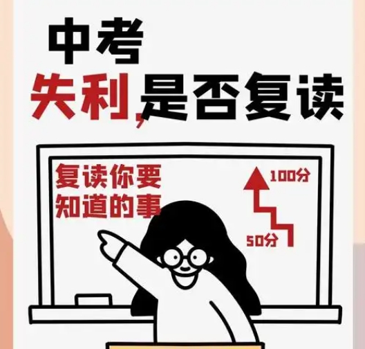 中考复读，中考冲刺，全日制复读辅导班，复读政策
