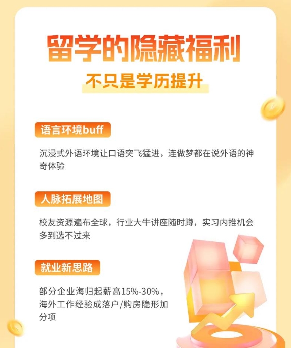 出国留学指导机构,留学文书写作,留学申请条件,热门留学国家 出国留学指导机构,留学文书写作,留学申请条件,热门留学国家