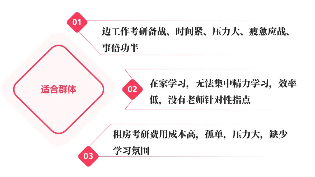 长沙26考研辅导特训机构十大排行榜 长沙26考研辅导特训机构十大排行榜