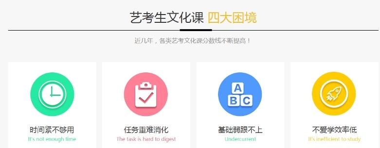 高中辅导机构排名，高中文化课辅导机构