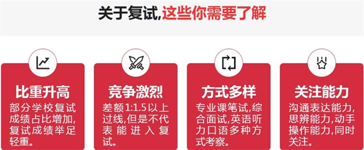 成都考研半年集训营,考研培训机构 成都考研半年集训营,考研培训机构