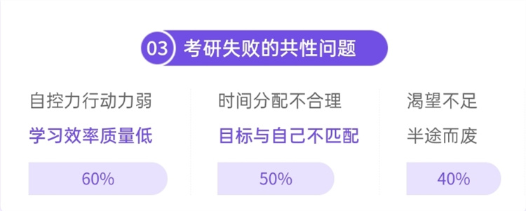 成都考研半年集训营,考研培训机构 成都考研半年集训营,考研培训机构