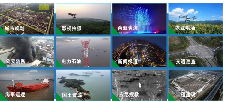 无人机航拍,无人机驾驶技术,无人机培训机构,航拍应用场景 无人机航拍,无人机驾驶技术,无人机培训机构,航拍应用场景