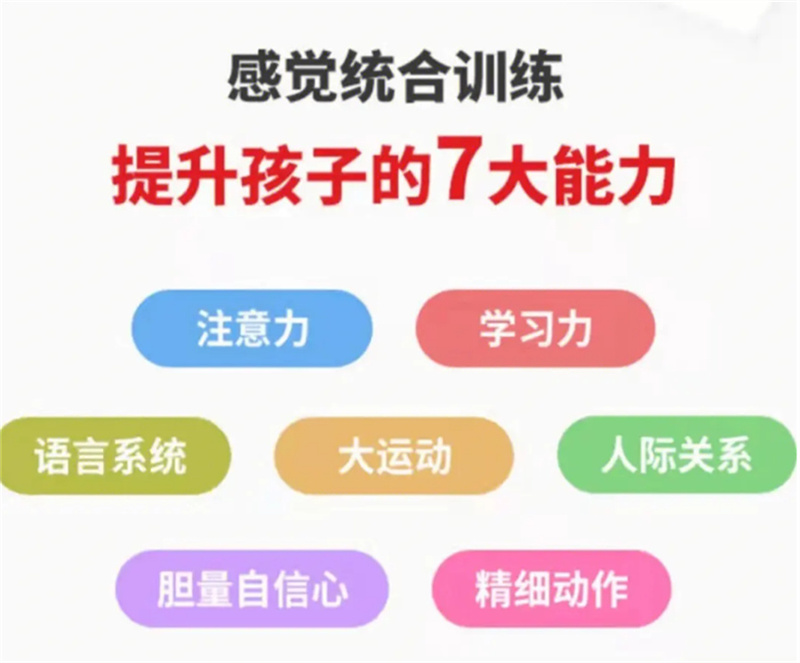 什么是感统失调