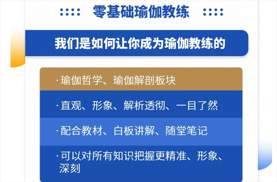 上海排名前十榜瑜伽教练培训机构名单列表 上海排名前十榜瑜伽教练培训机构名单列表