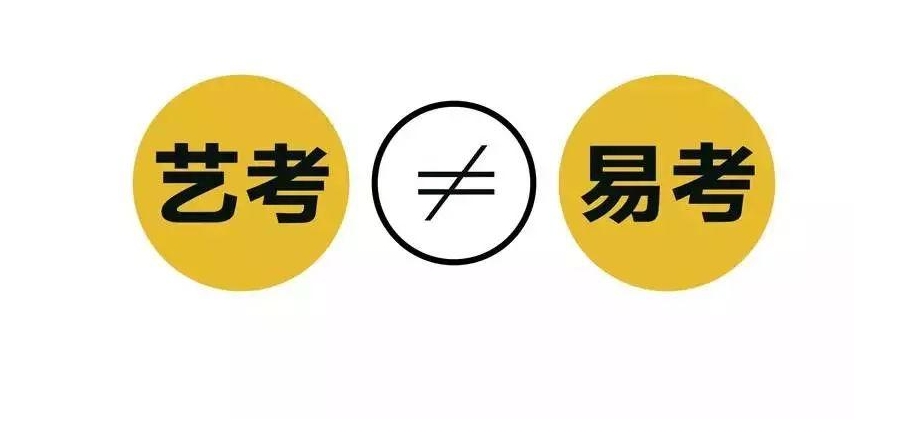 艺考高考，艺术生考试备考，艺考文化课，播音主持艺考