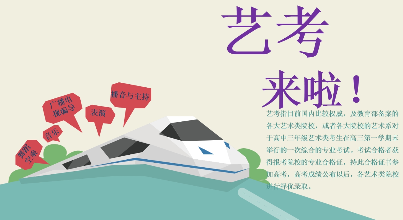艺考集训，艺考文化课，艺考培训学校，高考冲刺复习