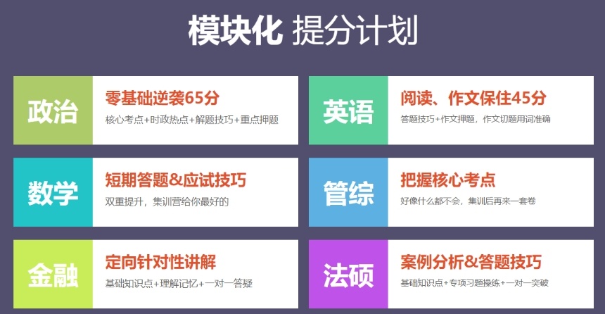 考研集训机构，26届考研
