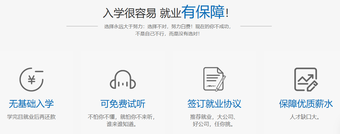 网络营销技能