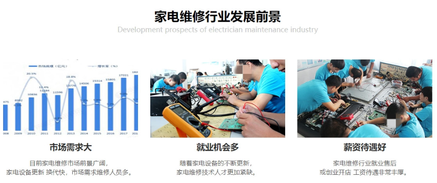 家电维修技术培训学校