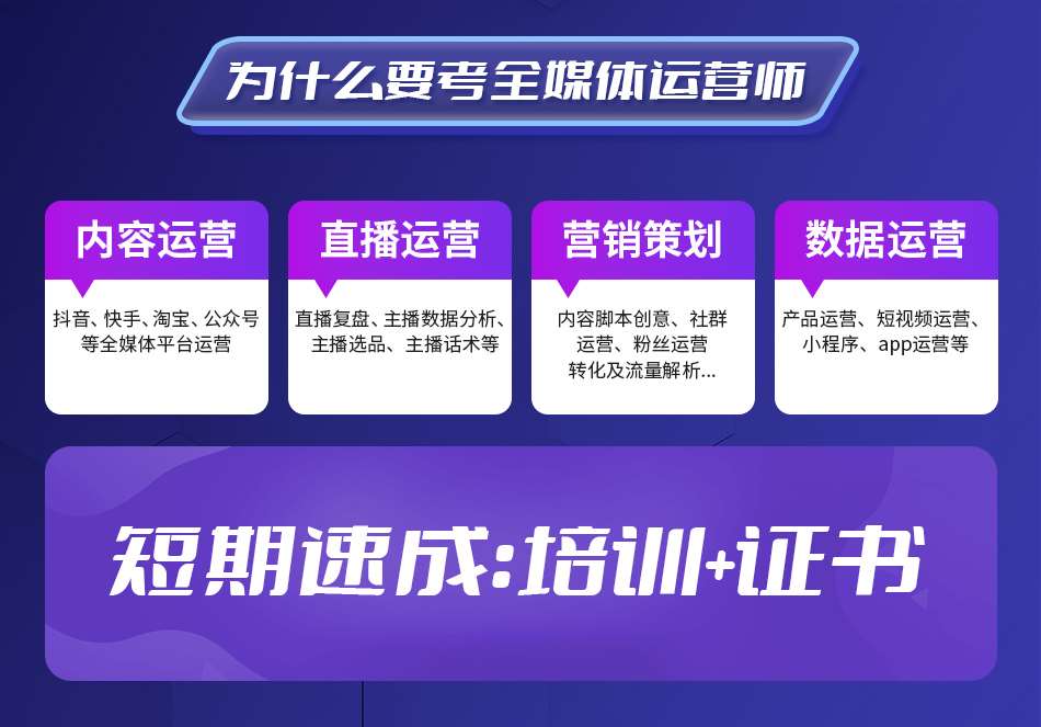 国内25年全媒体运营师认证机构前十榜单推荐