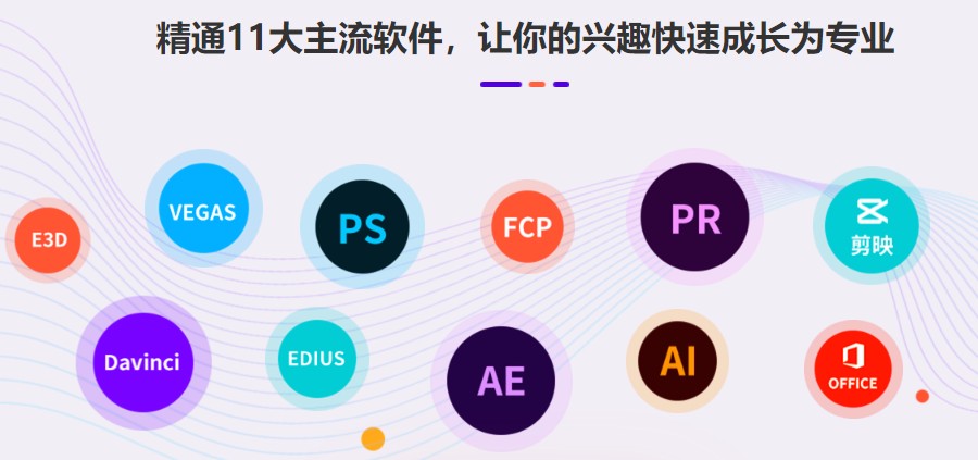 哈尔滨影视后期培训,后期制作培训,特效制作,视频剪辑软件教学 哈尔滨影视后期培训,后期制作培训,特效制作,视频剪辑软件教学