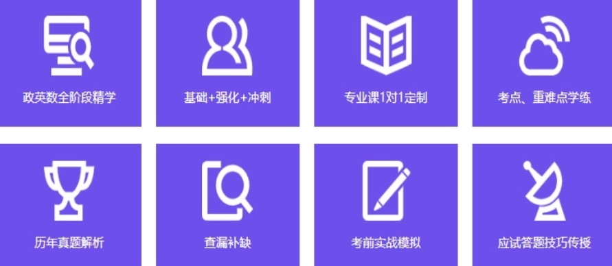 考研英语培训机构，考研培训机构