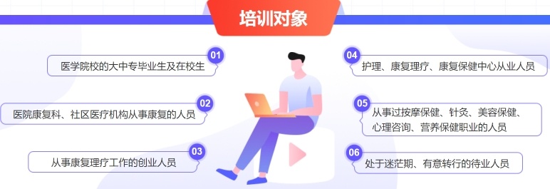 中医康复理疗培训机构，康复理疗师培训机构，中医培训机构