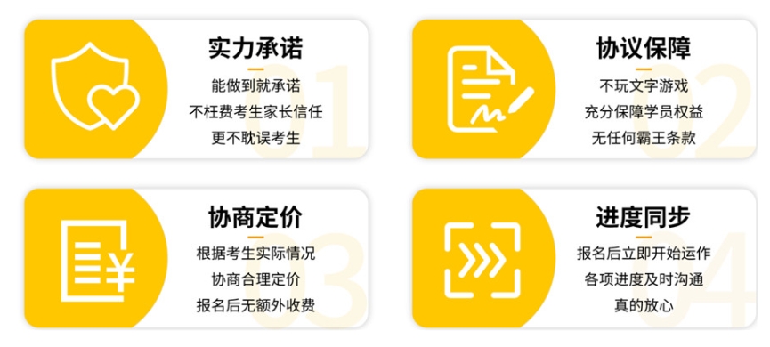 考研二战，考研复习计划，线上考研辅导机构，网课复习