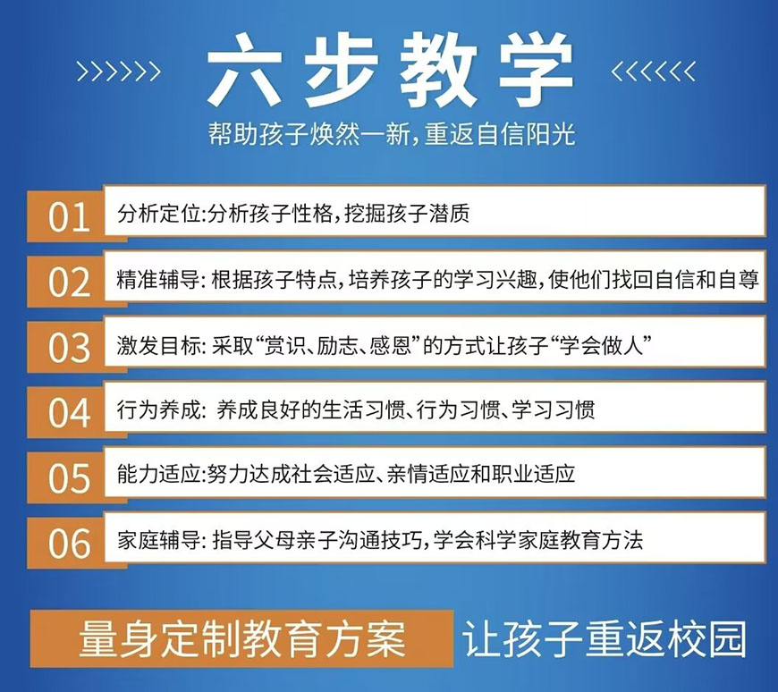 孩子顶撞父母,叛逆青少年学校,青少年叛逆封闭式学校,管教叛逆孩子