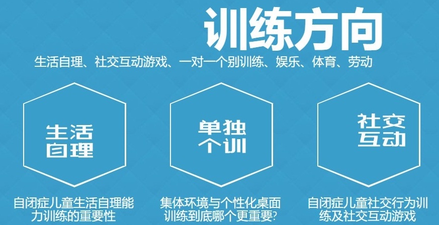 语言矫正训练机构，儿童语言障碍矫正训练机构，儿童康复训练
